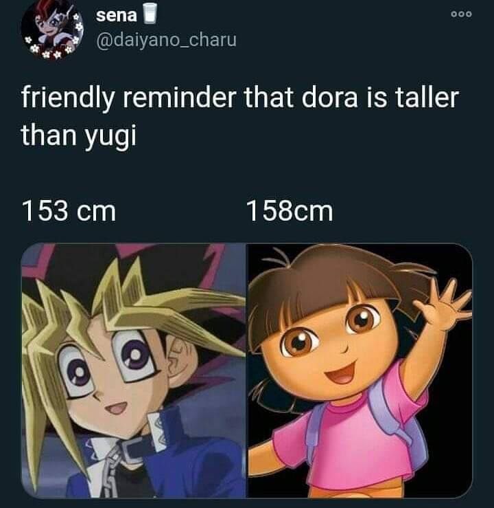 Yugi Moto and Dora the Explorer